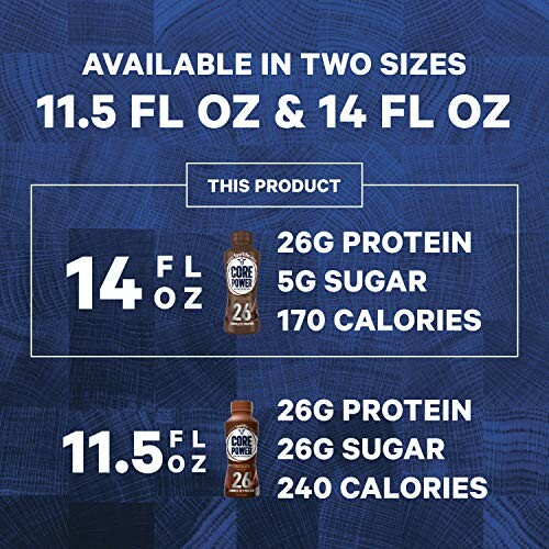 Core Power protein drink available in 11.5 and 14 fl oz sizes with protein and calorie details.