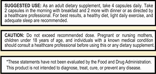Dietary supplement label with usage and caution instructions.