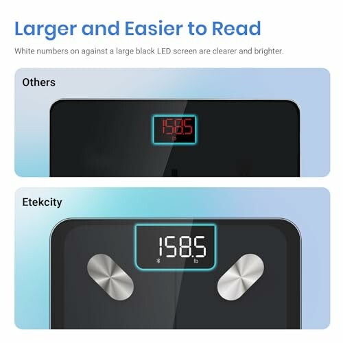 Comparison of digital scale displays showing larger, clearer LED numbers on Etekcity model.