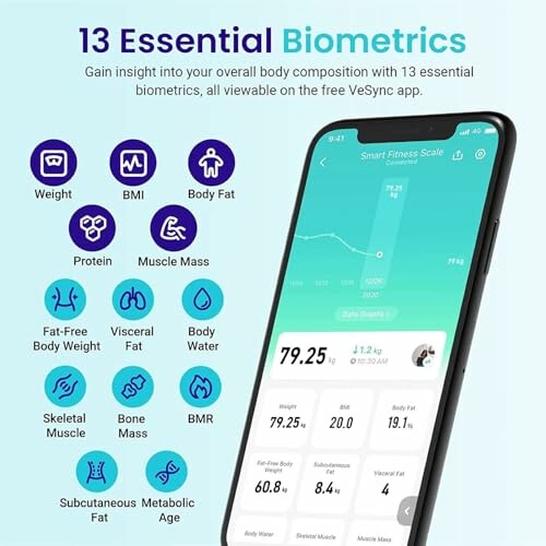 Smartphone displaying smart fitness scale app with biometrics icons.