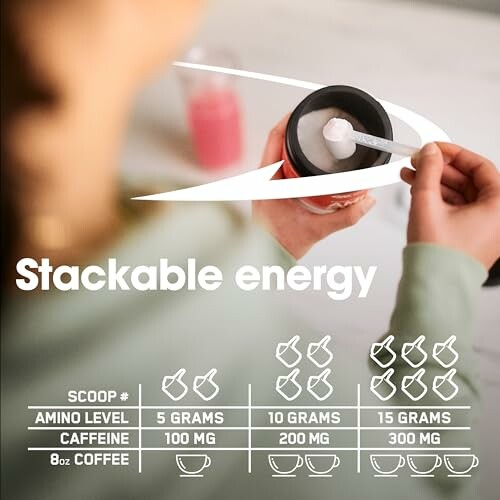 Person scooping energy supplement with dosage chart.
